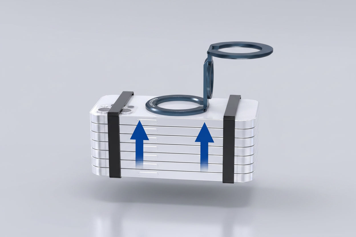 Magnetic-Phone-Ring-Holder with Dual Rings