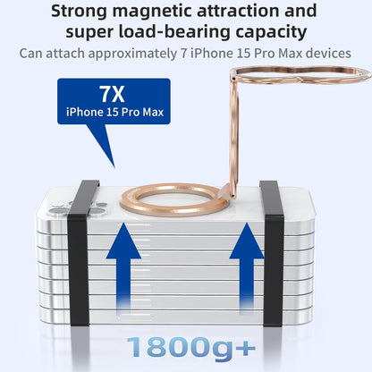 Magnetic-Phone-Grip-Stand-with-Finger-Strap, 4-in-1 Magnetic Ring Holder, Kickstand and Elastic Strap for Phones, Universal Fit for iPhone 17/16/15/14/13/12, Android and Cases(Rose Gold)