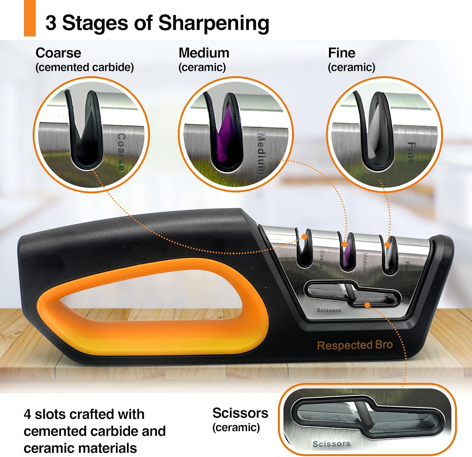 Knife sharpener with stages of sharpening shown on a white background