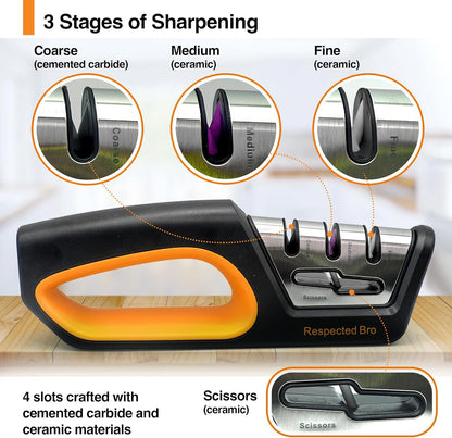 Knife sharpener with stages of sharpening shown on a white background
