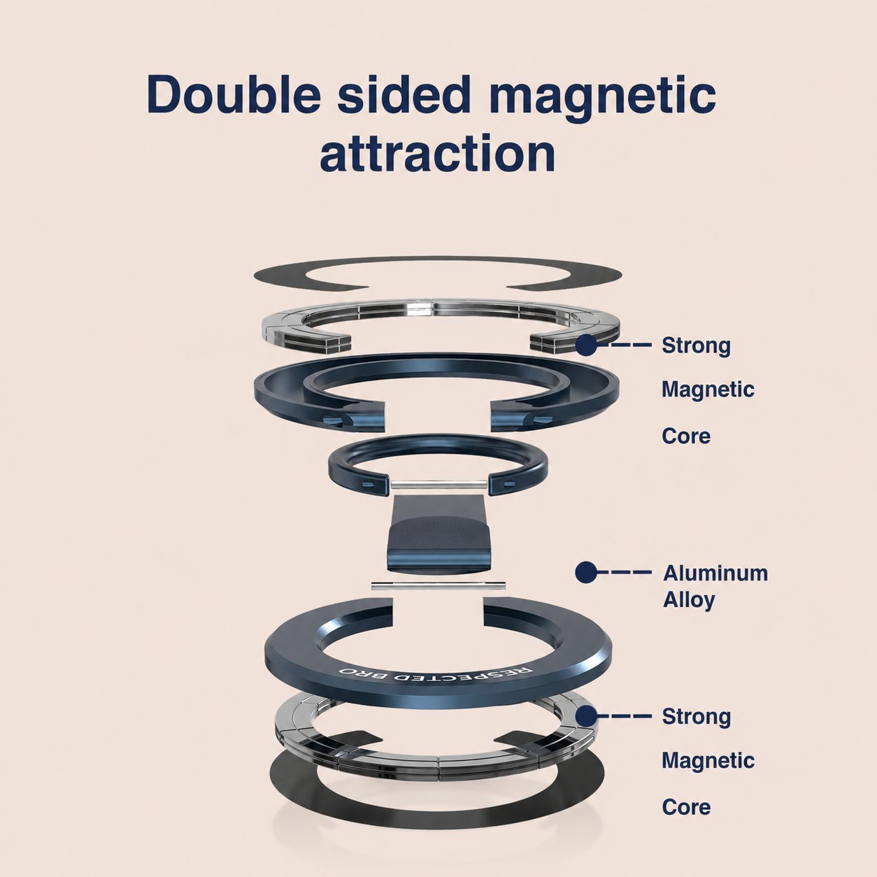 Respectbro™ Magnetic-Phone-Ring-Holder with Dual Rings (Dark Blue)